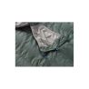 Sac de couchage Therm-a-Rest Questar 20F/-6C · 0°C