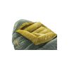 Sac de couchage Therm-a-Rest Questar 20F/-6C · 0°C