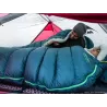 Sac de couchage Therm-a-Rest Hyperion 20F/-6C · 0°C