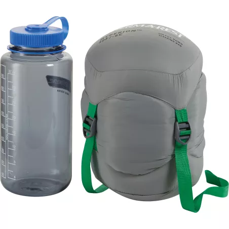 Sac de couchage Therm-a-Rest Hyperion 20F/-6C · 0°C