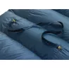 Sac de couchage Therm-a-Rest Hyperion 20F/-6C · 0°C