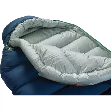 Sac de couchage Therm-a-Rest Hyperion 20F/-6C · 0°C