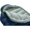 Sac de couchage Therm-a-Rest Hyperion 20F/-6C · 0°C