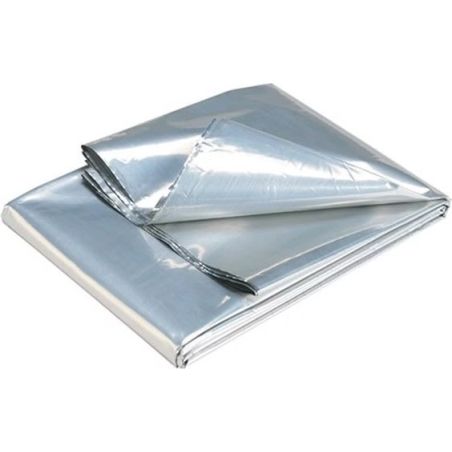 Överlevnadsfilt BCB