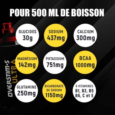 Hydrixir Ultra Overstim.s - 400 g - Té melocotón