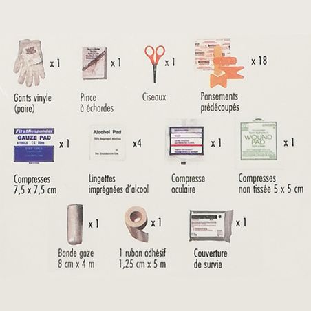 Pharmavoyage first aid kit - First aid