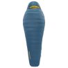 Sac de couchage Therm-a-Rest Parsec 0F/-18C · -10°C