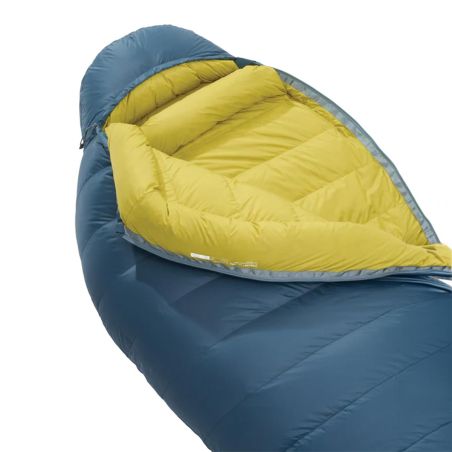 Sac de couchage Therm-a-Rest Parsec 0F/-18C · -10°C
