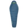 Sac de couchage Therm-a-Rest Parsec 20F/-6C · 0°C