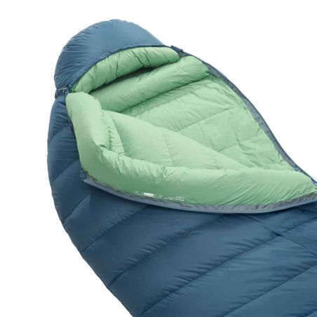 Sac de couchage Therm-a-Rest Parsec 20F/-6C · 0°C