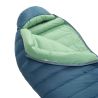 Sac de couchage Therm-a-Rest Parsec 20F/-6C · 0°C