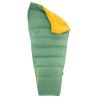Quilt Therm-a-Rest Corus 20F/-6C · 0°C