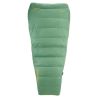 Quilt Therm-a-Rest Corus 20F/-6C · 0°C