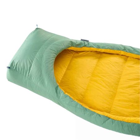 Quilt Therm-a-Rest Corus 20F/-6C · 0°C