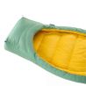 Quilt Therm-a-Rest Corus 20F/-6C · 0°C