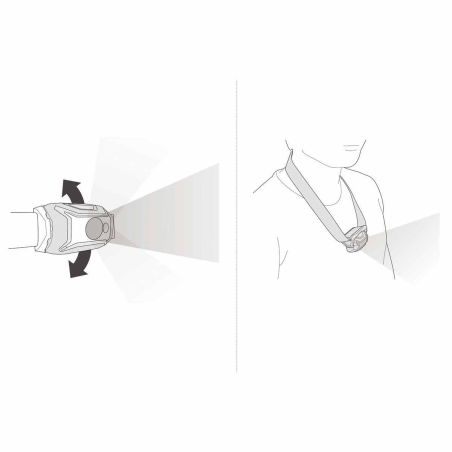 Lampe frontale Petzl Tikkina
