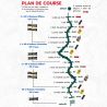 Pack Trail - Effort 12h - Nutrition sportive