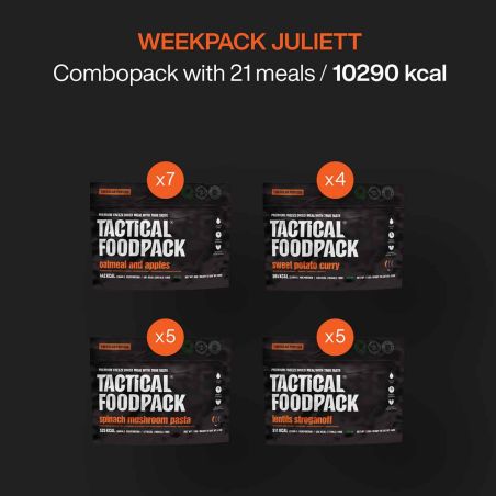 7-Tage-Pack im Eimer vegetarisch Juliett – Trekking nahrung – 8 Jahre