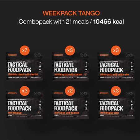Pack 7 dias em balde Tango - Refeições liofilizadas - 8 anos 