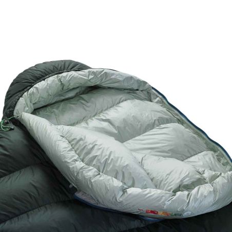 Sac de couchage Therm-a-Rest Hyperion 32F/0C · 5°C