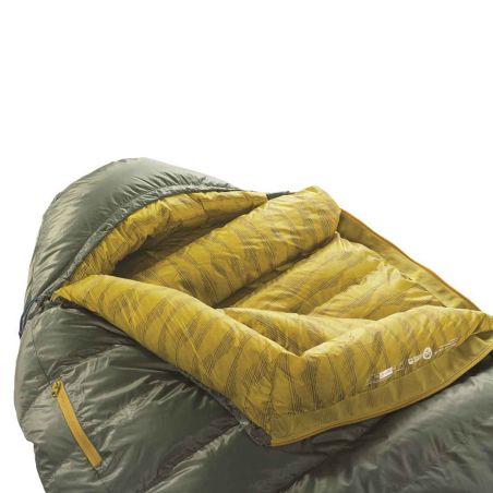 Sac de couchage Therm-a-Rest Questar 20F/-6C · 0°C