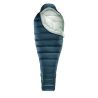 Sac de couchage Therm-a-Rest Hyperion 20F/-6C · 0°C