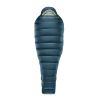 Sac de couchage Therm-a-Rest Hyperion 20F/-6C · 0°C