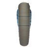 Sac de couchage Therm-a-Rest Hyperion 20F/-6C · 0°C