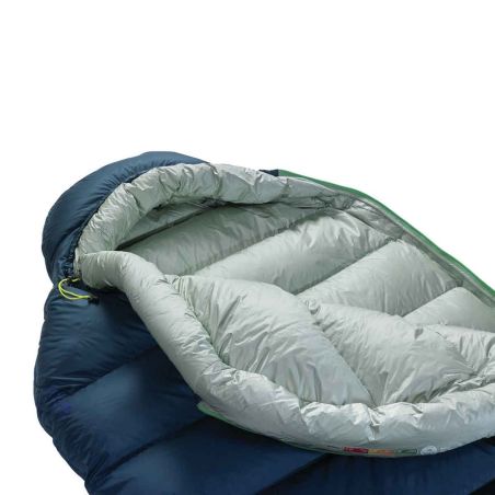 Sac de couchage Therm-a-Rest Hyperion 20F/-6C · 0°C
