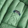 Sac de couchage Therm-a-Rest Parsec 20F/-6C · 0°C