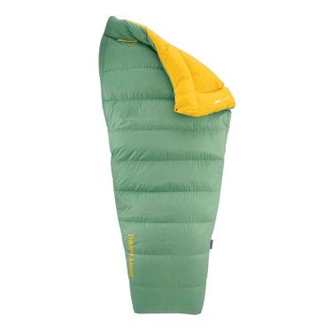 Quilt Therm-a-Rest Corus 20F/-6C · 0°C
