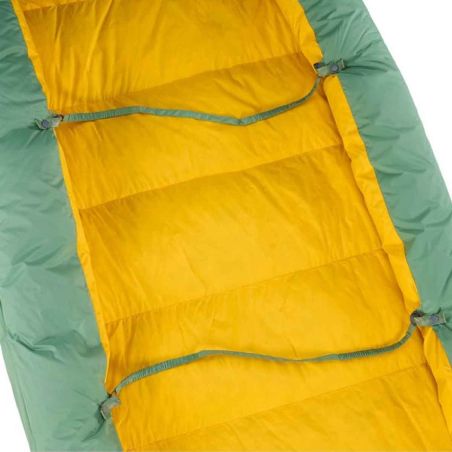 Quilt Therm-a-Rest Corus 20F/-6C · 0°C