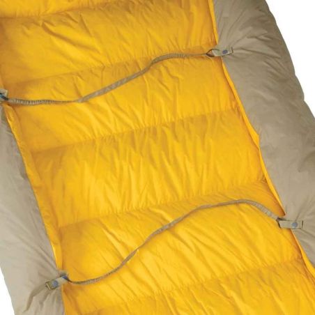 Quilt Therm-a-Rest Corus 32F/0C · 5°C